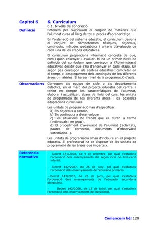 Capítol 6      6. Currículum
               6.1. Nivells de concreció
Definició      Entenem per currículum el conjunt de matèries que
               l’alumnat cursa al llarg de tot el procés d’aprenentatge.
               En l’ordenació del sistema educatiu, el currículum designa
               el conjunt de competències bàsiques, objectius,
               continguts, mètodes pedagògics i criteris d’avaluació de
               cada una de les etapes educatives.
               El currículum proporciona informació concreta de què,
               com i quan ensenyar i avaluar. Hi ha un primer nivell de
               definició del currículum que correspon a l’Administració
               educativa: decidir què s’ha d’ensenyar en cada etapa. Un
               segon pas correspon als centres educatius: concretar en
               el temps el desplegament dels continguts de les diferents
               àrees o matèries. El tercer nivell és la programació d’aula.

Observacions   Correspon als equips de cicle o als departaments
               didàctics, en el marc del projecte educatiu del centre, i
               tenint en compte les característiques de l’alumnat,
               elaborar i actualitzar, abans de l’inici del curs, les unitats
               de programació de les diferents àrees i les possibles
               adaptacions curriculars.
               Les unitats de programació han d’especificar:
                 a) Els objectius a assolir.
                 b) Els continguts a desenvolupar.
                 c) Les situacions de treball que es duran a terme
                 (individuals i en grup).
                 d) El procediment d’avaluació de l’alumnat (activitats,
                 pautes     de     correcció, documents      d’observació
                 sistemàtica…).
               Les unitats de programació s’han d’incloure en el projecte
               educatiu. El professorat ha de disposar de les unitats de
               programació de les àrees que imparteix.

Referència     ·     Decret 181/2008, de 9 de setembre, pel qual s'estableix
normativa          l'ordenació dels ensenyaments del segon cicle de l'educació
                   infantil.

               ·     Decret 142/2007, de 26 de juny, pel qual s'estableix
                   l'ordenació dels ensenyaments de l'educació primària.

               · Decret 143/2007, de 26 de juny, pel qual s'estableix
               l'ordenació dels ensenyaments de l'educació secundaria
               obligatòria.

               ·      Decret 142/2008, de 15 de juliol, pel qual s'estableix
               l'ordenació dels ensenyaments del batxillerat.




                                                        Comencem bé! 120
 