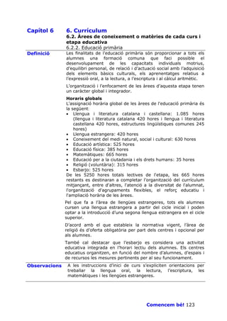 Capítol 6      6. Currículum
               6.2. Àrees de coneixement o matèries de cada curs i
               etapa educativa
               6.2.2. Educació primària
Definició      Les finalitats de l’educació primària són proporcionar a tots els
               alumnes una formació comuna que faci possible el
               desenvolupament de les capacitats individuals motrius,
               d’equilibri personal, de relació i d’actuació social amb l’adquisició
               dels elements bàsics culturals, els aprenentatges relatius a
               l’expressió oral, a la lectura, a l’escriptura i al càlcul aritmètic.
               L’organització i l’enfocament de les àrees d’aquesta etapa tenen
               un caràcter global i integrador.
               Horaris globals
               L'assignació horària global de les àrees de l'educació primària és
               la següent:
               • Llengua i literatura catalana i castellana: 1.085 hores
                   (llengua i literatura catalana 420 hores i llengua i literatura
                   castellana 420 hores, estructures lingüístiques comunes 245
                   hores)
               • Llengua estrangera: 420 hores
               • Coneixement del medi natural, social i cultural: 630 hores
               • Educació artística: 525 hores
               • Educació física: 385 hores
               • Matemàtiques: 665 hores
               • Educació per a la ciutadania i els drets humans: 35 hores
               • Religió (voluntària): 315 hores
               • Esbarjo: 525 hores
               De les 5250 hores totals lectives de l'etapa, les 665 hores
               restants es destinaran a completar l’organització del currículum
               mitjançant, entre d'altres, l'atenció a la diversitat de l'alumnat,
               l'organització d'agrupaments flexibles, el reforç educatiu i
               l'ampliació horària de les àrees.
               Pel que fa a l’àrea de llengües estrangeres, tots els alumnes
               cursen una llengua estrangera a partir del cicle inicial i poden
               optar a la introducció d’una segona llengua estrangera en el cicle
               superior.
               D’acord amb el que estableix la normativa vigent, l’àrea de
               religió és d’oferta obligatòria per part dels centres i opcional per
               als alumnes.
               També cal destacar que l’esbarjo es considera una activitat
               educativa integrada en l’horari lectiu dels alumnes. Els centres
               educatius organitzen, en funció del nombre d’alumnes, d’espais i
               de recursos les mesures pertinents per al seu funcionament.
Observacions    A les instruccions d’inici de curs s’expliciten orientacions per
                treballar la llengua oral, la lectura, l’escriptura, les
                matemàtiques i les llengües estrangeres.




                                                       Comencem bé! 123
 