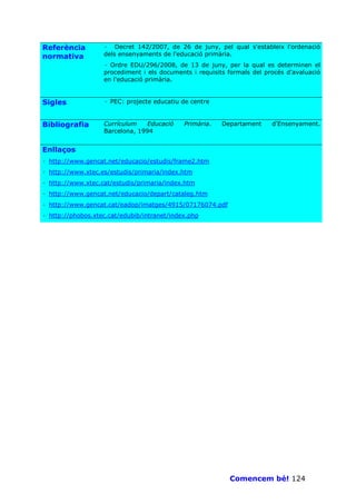 Referència         · Decret 142/2007, de 26 de juny, pel qual s'estableix l'ordenació
normativa          dels ensenyaments de l'educació primària.
                   · Ordre EDU/296/2008, de 13 de juny, per la qual es determinen el
                   procediment i els documents i requisits formals del procés d'avaluació
                   en l'educació primària.


Sigles             · PEC: projecte educatiu de centre


Bibliografia       Currículum    Educació    Primària.   Departament     d’Ensenyament.
                   Barcelona, 1994


Enllaços
· http://www.gencat.net/educacio/estudis/frame2.htm
· http://www.xtec.es/estudis/primaria/index.htm
· http://www.xtec.cat/estudis/primaria/index.htm
· http://www.gencat.net/educacio/depart/cataleg.htm
· http://www.gencat.cat/eadop/imatges/4915/07176074.pdf
· http://phobos.xtec.cat/edubib/intranet/index.php




                                                           Comencem bé! 124
 