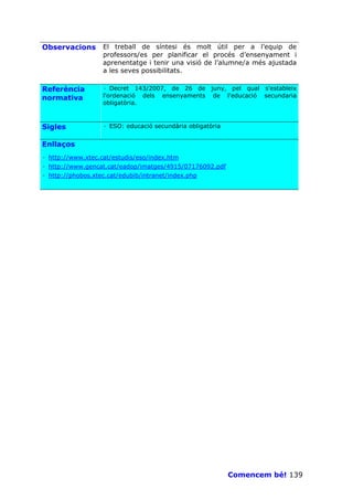 Observacions       El treball de síntesi és molt útil per a l’equip de
                   professors/es per planificar el procés d’ensenyament i
                   aprenentatge i tenir una visió de l’alumne/a més ajustada
                   a les seves possibilitats.

Referència         · Decret 143/2007, de 26 de juny, pel qual s'estableix
normativa          l'ordenació dels ensenyaments de l'educació secundaria
                   obligatòria.



Sigles             · ESO: educació secundària obligatòria


Enllaços
· http://www.xtec.cat/estudis/eso/index.htm
· http://www.gencat.cat/eadop/imatges/4915/07176092.pdf
· http://phobos.xtec.cat/edubib/intranet/index.php




                                                            Comencem bé! 139
 