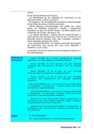 centre.
             El pla individualitzat ha d'incloure:
             - La identificació de les habilitats de l'alumne/a en els
             diferents àmbits i àrees curriculars.
             - Els objectius i les competències prioritàries d'aprenentatge
             de les diferents àrees o àmbits curriculars.
             - Altres objectius d'aprenentatge que poden ser, entre
             altres, les habilitats personals i socials i l'autonomia
             executiva, ja sigui en l'àmbit escolar i en altres àmbits com
             el familiar, de la salut, del lleure, etc.
             - Les ajudes tècniques i suports que es proporcionaran a
             l'alumne/a en les activitats que s'han de dur a terme en els
             diferents entorns escolars: aula, pati, menjador, sortides i
             altres activitats generals del centre.
             - Una valoració periòdica i un registre sistemàtic del progrés
             de l'alumne/a, que servirà per fixar nous objectius i
             modificar, si cal, el pla.
             L'avaluació s'ha de fer d'acord amb els objectius fixats en el
             pla individualitzat.

Referència   ·  Decret 117/1984, de 17 d’abril, d’ordenació de l’educació
normativa    especial per a la seva integració en el sistema educatiu

             · Decret 181/2008, de 9 de setembre, pel qual s'estableix
             l'ordenació dels ensenyaments del segon cicle de l'educació
             infantil.

             · Decret 142/2007, de 26 de juny, pel qual              s'estableix
             l'ordenació dels ensenyaments de l'educació primària.

             · Decret 143/2007, de 26 de juny, pel qual s'estableix
             l'ordenació  dels ensenyaments de l'educació secundaria
             obligatòria.

             · Ordre EDU/296/2008, de 13 de juny, per la qual es determinen
             el procediment i els documents i requisits formals del procés
             d'avaluació en l'educació primària.

             · Ordre EDU/295/2008, de 13 de juny, per la qual es determinen
             el procediment i els documents i requisits formals del procés
             d'avaluació a l'educació secundària obligatòria.

             · Resolució de 29 de maig de 2009 relativa a l’organització i el
             funcionament dels centres públics d’educació infantil i primària i
             d’educació especial per al curs 2009-2010.

             · Resolució de 29 de maig de 2009 relativa a l’organització i el
             funcionament dels centres públics d’educació secundària per al
             curs 2009-2010.


Sigles       · PI: Pla individualitzat
             · EAP: equip d’assessorament i orientació psicopedagògica




                                                     Comencem bé! 146
 