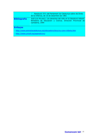 ·   Resolució 37/1 del Parlament de Catalunya sobre els Drets
                   de la Infància, de 10 de desembre de 1981
Bibliografia       JOSÉ LUIS POLANCO. Los derechos del niño en la literatura infantil.
                   Ministerio de Educación y Ciencia. Dirección Provincial de
                   Cantabria, 1994

Enllaços
· http://www.amnistiacatalunya.org/educadors/docs/nu-conv-infants.htm
· http://www.unicef.org/spanish/crc/




                                                             Comencem bé! 15
 