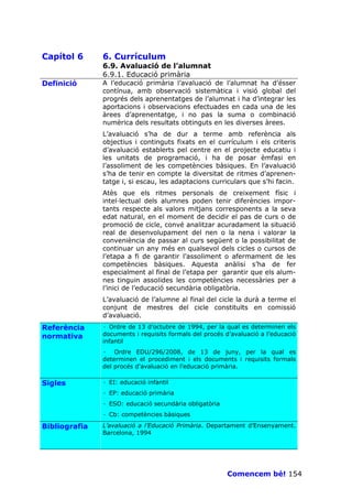 Capítol 6      6. Currículum
               6.9. Avaluació de l’alumnat
               6.9.1. Educació primària
Definició      A l’educació primària l’avaluació de l’alumnat ha d’ésser
               contínua, amb observació sistemàtica i visió global del
               progrés dels aprenentatges de l’alumnat i ha d’integrar les
               aportacions i observacions efectuades en cada una de les
               àrees d’aprenentatge, i no pas la suma o combinació
               numèrica dels resultats obtinguts en les diverses àrees.
               L’avaluació s’ha de dur a terme amb referència als
               objectius i continguts fixats en el currículum i els criteris
               d’avaluació establerts pel centre en el projecte educatiu i
               les unitats de programació, i ha de posar èmfasi en
               l’assoliment de les competències bàsiques. En l’avaluació
               s’ha de tenir en compte la diversitat de ritmes d’aprenen-
               tatge i, si escau, les adaptacions curriculars que s’hi facin.
               Atès que els ritmes personals de creixement físic i
               intel—lectual dels alumnes poden tenir diferències impor-
               tants respecte als valors mitjans corresponents a la seva
               edat natural, en el moment de decidir el pas de curs o de
               promoció de cicle, convé analitzar acuradament la situació
               real de desenvolupament del nen o la nena i valorar la
               conveniència de passar al curs següent o la possibilitat de
               continuar un any més en qualsevol dels cicles o cursos de
               l’etapa a fi de garantir l’assoliment o afermament de les
               competències bàsiques. Aquesta anàlisi s’ha de fer
               especialment al final de l’etapa per garantir que els alum-
               nes tinguin assolides les competències necessàries per a
               l’inici de l’educació secundària obligatòria.
               L’avaluació de l’alumne al final del cicle la durà a terme el
               conjunt de mestres del cicle constituïts en comissió
               d’avaluació.
Referència     · Ordre de 13 d’octubre de 1994, per la qual es determinen els
normativa      documents i requisits formals del procés d’avaluació a l’educació
               infantil
               · Ordre EDU/296/2008, de 13 de juny, per la qual es
               determinen el procediment i els documents i requisits formals
               del procés d'avaluació en l'educació primària.

Sigles         · EI: educació infantil
               · EP: educació primària
               · ESO: educació secundària obligatòria
               · Cb: competències bàsiques

Bibliografia   L’avaluació a l’Educació Primària. Departament d’Ensenyament.
               Barcelona, 1994




                                                        Comencem bé! 154
 