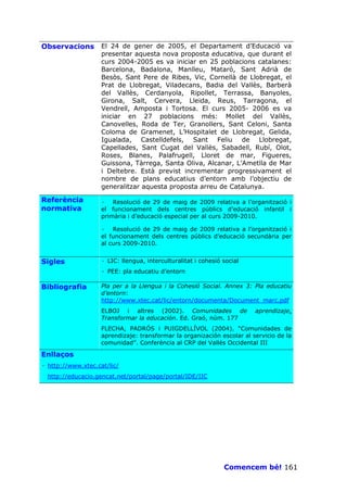 Observacions        El 24 de gener de 2005, el Departament d’Educació va
                    presentar aquesta nova proposta educativa, que durant el
                    curs 2004-2005 es va iniciar en 25 poblacions catalanes:
                    Barcelona, Badalona, Manlleu, Mataró, Sant Adrià de
                    Besòs, Sant Pere de Ribes, Vic, Cornellà de Llobregat, el
                    Prat de Llobregat, Viladecans, Badia del Vallès, Barberà
                    del Vallès, Cerdanyola, Ripollet, Terrassa, Banyoles,
                    Girona, Salt, Cervera, Lleida, Reus, Tarragona, el
                    Vendrell, Amposta i Tortosa. El curs 2005- 2006 es va
                    iniciar en 27 poblacions més: Mollet del Vallès,
                    Canovelles, Roda de Ter, Granollers, Sant Celoni, Santa
                    Coloma de Gramenet, L’Hospitalet de Llobregat, Gelida,
                    Igualada, Castelldefels, Sant Feliu de Llobregat,
                    Capellades, Sant Cugat del Vallès, Sabadell, Rubí, Olot,
                    Roses, Blanes, Palafrugell, Lloret de mar, Figueres,
                    Guissona, Tàrrega, Santa Oliva, Alcanar, L’Ametlla de Mar
                    i Deltebre. Està previst incrementar progressivament el
                    nombre de plans educatius d’entorn amb l’objectiu de
                    generalitzar aquesta proposta arreu de Catalunya.

Referència          · Resolució de 29 de maig de 2009 relativa a l’organització i
normativa           el funcionament dels centres públics d’educació infantil i
                    primària i d’educació especial per al curs 2009-2010.

                    · Resolució de 29 de maig de 2009 relativa a l’organització i
                    el funcionament dels centres públics d’educació secundària per
                    al curs 2009-2010.


Sigles              · LIC: llengua, interculturalitat i cohesió social
                    · PEE: pla educatiu d’entorn

Bibliografia        Pla per a la Llengua i la Cohesió Social. Annex 3: Pla educatiu
                    d’entorn:
                    http://www.xtec.cat/lic/entorn/documenta/Document_marc.pdf
                    ELBOJ i altres (2002). Comunidades de                aprendizaje.
                    Transformar la educación. Ed. Graó, núm. 177
                    FLECHA, PADRÓS i PUIGDELLÍVOL (2004). “Comunidades de
                    aprendizaje: transformar la organización escolar al servicio de la
                    comunidad”. Conferència al CRP del Vallès Occidental III

Enllaços
· http://www.xtec.cat/lic/
  http://educacio.gencat.net/portal/page/portal/IDE/IIC




                                                                Comencem bé! 161
 