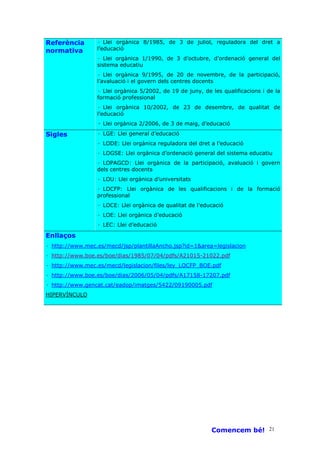 Referència       · Llei orgànica 8/1985, de 3 de juliol, reguladora del dret a
normativa        l’educació
                 · Llei orgànica 1/1990, de 3 d’octubre, d’ordenació general del
                 sistema educatiu
                 · Llei orgànica 9/1995, de 20 de novembre, de la participació,
                 l’avaluació i el govern dels centres docents
                 · Llei orgànica 5/2002, de 19 de juny, de les qualificacions i de la
                 formació professional
                 · Llei orgànica 10/2002, de 23 de desembre, de qualitat de
                 l’educació
                 · Llei orgànica 2/2006, de 3 de maig, d’educació
Sigles           · LGE: Llei general d’educació
                 · LODE: Llei orgànica reguladora del dret a l’educació
                 · LOGSE: Llei orgànica d’ordenació general del sistema educatiu
                 · LOPAGCD: Llei orgànica de la participació, avaluació i govern
                 dels centres docents
                 · LOU: Llei orgànica d’universitats
                 · LOCFP: Llei orgànica de les qualificacions i de la formació
                 professional
                 · LOCE: Llei orgànica de qualitat de l’educació
                 · LOE: Llei orgànica d’educació
                 · LEC: Llei d’educació

Enllaços
· http://www.mec.es/mecd/jsp/plantillaAncho.jsp?id=1&area=legislacion
· http://www.boe.es/boe/dias/1985/07/04/pdfs/A21015-21022.pdf
· http://www.mec.es/mecd/legislacion/files/ley_LOCFP_BOE.pdf
· http://www.boe.es/boe/dias/2006/05/04/pdfs/A17158-17207.pdf
· http://www.gencat.cat/eadop/imatges/5422/09190005.pdf
HIPERVÍNCULO




                                                           Comencem bé! 21
 