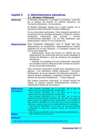 Capítol 2          2. Administracions educatives
                   2.1. Ministeri d’Educació
Definició          Al Ministeri d’Educació li correspon la proposta i execució
                   de la política del Govern en matèria educativa, de
                   formació professional, i d’universitats .
                   El Ministeri d’Educació disposa com a òrgan superior, de la
                   Secretaria d’Estat d’Educació i Formació Professional
                   En les comunitats autònomes, l’Alta Inspecció garantirà el
                   compliment de les facultats atribuïdes a l’Estat en matèria
                   d’educació,    l’observació   dels  principis    i  normes
                   constitucionals aplicables i de les lleis orgàniques que
                   desenvolupen l’article 27 de la Constitució.

Observacions       El/la ministre/a d’Educació, com a titular del seu
                   Departament, té competència i responsabilitat en l’esfera
                   específica de la seva actuació, i li correspon l’exercici de
                   les funcions següents:
                     · Desenvolupar l’acció del Govern en l’àmbit del seu
                     Departament, de conformitat amb els acords adoptats al
                     Consell de Ministres o amb les directrius del president
                     del Govern.
                     · Ostentar la presidència de les conferències sectorials
                     de consellers titulars d’Educació dels Consells de Govern
                     de les comunitats autònomes.
                   El/la ministre/a d’educació compta amb l’assistència d’un
                   gabinet i una Secretaria d’Estat d’Educació i Formació
                   Professional, de la que depenen dos direccions generals 
                   Direcció General d’Avaluació y Cooperació Territorial i Direcció
                   General de Formació Professional  i l’Alta Inspecció.
                   Són òrgans consultius d’Educació: el Consell Escolar de
                   l’Estat, el Consell superior d’Ensenyaments Artístics i
                   l’Observatori Estatal de convivència.

Referència         · Real Decreto 432/2008, de 12 de abril, por el que se
normativa          reestructuran los departamentos ministeriales.
                   · Real Decreto 542/2009, de 7 de abril, por el que se
                   reestructuran los departamentos ministeriales
                   · Real Decreto 640/2009, de 17 de abril, por el que se
                   desarrolla el Real Decreto 542/2009, de 7 de abril, por el que se
                   reestructuran los departamentos ministeriales y se modifica el
                   Real Decreto 438/2008, de 14 de abril, por el que se aprueba la
                   estructura orgánica básica de los departamentos ministeriales.
                   · Real Decreto 1086/2009, de 3 de julio, por el que se modifica
                   y desarrolla la estructura orgánica básica del Ministerio de
                   Educación.
                   · Art. 4 de la Ley 50/1997, de 27 de noviembre, del Gobierno
Sigles             · MEC: Ministerio de Educación

Enllaços
· http://www.educacion.es/horizontales/ministerio/organigrama.html



                                                              Comencem bé! 24
 