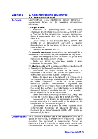 Capítol 2      2. Administracions educatives
               2.4. Administració local
Definició      L’administració local, diputacions, consell comarcals i
               ajuntaments tenen per llei aquestes competències
               educatives.
               Les diputacions:
                 · Promoure       el     desenvolupament      de    polítiques
                 educatives d’àmbit local i supramunicipal, donant suport
                 a l’exercici de les competències pròpies, complemen-
                 tàries i concurrents dels ens locals en l’àmbit de
                 l’educació.
                 · Lluitar contra el risc d’exclusió social, derivat dels
                 dèficits en el coneixement, afavorint la igualtat
                 d’oportunitats en la formació i en la seva relació en la
                 inserció laboral.
                 · Gestionar els centres adscrits.
               Els consells comarcals assumeixen, per delegació de la
               Generalitat a les comarques, les competències següents:
                 · Gestió del transport escolar col—lectiu (TEC) i els ajuts
                 individuals de desplaçament (AID).
                 · Gestió del servei de menjador escolar i ajuts
                 individuals de menjador (AIM).
               Els ajuntaments, amb la responsabilitat compartida amb
               el Departament d’Educació, participen en:
                 · Planificació del mapa escolar de la ciutat, el
                 seguiment i la difusió del procés de preinscripció i
                 matriculació als centres públics i concertats.
                 · Cessió de solars per a l’ampliació i la millora de la
                 xarxa pública de centres educatius de la ciutat, inversió
                 per obres d’ampliació i millora de centres públics
                 d’educació primària, manteniment i vigilància dels
                 centres públics de l’etapa d’educació primària, cura de
                 l’ús social dels edificis i les instal—lacions dels col—legis
                 d’educació infantil i primària fora de l’horari escolar i
                 durant el període de vacances escolars.
                 · Gestió dels instituts municipals d’educació (IME) i dels
                 centres de recursos pedagògics de la ciutat, si n’hi ha.
                 · Intervenció en els òrgans de participació i gestió dels
                 centres educatius i la participació en la vigilància del
                 compliment de l’escolaritat obligatòria.
                 · Col—laboració en la gestió de totes aquelles altres
                 competències municipals en educació derivades de
                 l’aplicació de les lleis d’educació (LODE, LOE) i la Llei de
                 bases de règim local.

Observacions   En la voluntat d’avançar cap a una descentralització de la
               gestió en l’educació, el Departament d’Educació i alguns
               municipis han començat a experimentar formes de
               cooperació i gestió conjunta en determinats camps, com
               l’escolarització mitjançant les oficines municipals, la


                                                         Comencem bé! 29
 