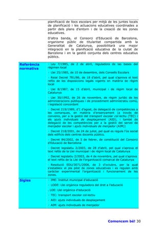planificació de llocs escolars per mitjà de les juntes locals
             de planificació i les actuacions educatives coordinades a
             partir dels plans d’entorn i de la creació de les zones
             educatives.
             D’altra banda, el Consorci d’Educació de Barcelona,
             organisme públic de titularitat compartida amb la
             Generalitat de Catalunya, possibilitarà una major
             integració en la planificació educativa de la ciutat de
             Barcelona i en la gestió conjunta dels centres educatius
             públics.

Referència   · Ley 7/1985, de 2 de abril, reguladora de las bases del
normativa    régimen local
             · Llei 25/1985, de 10 de desembre, dels Consells Escolars
             · Reial Decret 781/86, de 18 d’abril, pel qual s’aprova el text
             refós de les disposicions legals vigents en matèria de règim
             local
             · Llei 8/1987, de 15 d’abril, municipal i de règim local de
             Catalunya
             · Llei 30/1992, de 26 de novembre, de règim jurídic de les
             administracions públiques i de procediment administratiu comú,
             i legislació concordant
             · Decret 219/1989, d’1 d’agost, de delegació de competències a
             les comarques, en matèria d’ensenyament (a través de
             convenis, per a la gestió del transport escolar col—lectiu (TEC) i
             els ajuts individuals de desplaçament (AID), i també de
             delegació de les competències per a la gestió del servei de
             menjador escolar i ajuts individuals de menjador (AIM))
             · Decret 218/2001, de 24 de juliol, pel qual es regula l’ús social
             dels edificis dels centres docents públics.
             · Decret 84/2002, de 5 de febrer, de constitució del Consorci
             d'Educació de Barcelona
             · Decret legislatiu 2/2003, de 28 d’abril, pel qual s’aprova el
             text refós de la Llei municipal i de règim local de Catalunya
             · Decret legislatiu 2/2003, de 4 de novembre, pel qual s’aprova
             el text refós de la Llei de l’organització comarcal de Catalunya
             · Resolució EDU/3071/2008, de 3 d'octubre, per la qual
             s'estableix el pla pilot de zones educatives i es regulen amb
             caràcter experimental l'organització i funcionament de les
             zones.

Sigles       · IME: Institut municipal d’educació
             · LODE: Llei orgànica reguladora del dret a l’educació
             . LOE: Llei orgànica d’educació
             · TEC: transport escolar col—lectiu
             · AID: ajuts individuals de desplaçament
             · AIM: ajuts individuals de menjador




                                                         Comencem bé! 30
 