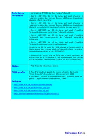 Referència         · Llei orgànica 2/2006, de 3 de maig, d’educació
normativa          · Decret 198/1996, de 12 de juny, pel qual s’aprova el
                   reglament orgànic dels centres docents públics que imparteixen
                   educació infantil i primària
                   · Decret 199/1996, de 12 de juny, pel qual s’aprova el
                   reglament orgànic dels centres docents públics que imparteixen
                   educació secundària i formació professional de grau superior
                   · Decret 142/2007, de 26 de juny, pel qual s’estableix
                   l’ordenació dels ensenyaments de l’educació primària
                   · Decret 143/2007, de 26 de juny, pel qual s’estableix
                   l’ordenació   dels   ensenyaments      de   l’educació   secundària
                   obligatòria
                   · Decret 142/2008, de 15 de juliol, pel qual s'estableix
                   l'ordenació dels ensenyaments del batxillerat.
                    Resolució de 29 de maig de 2009 relativa a l’organització i el
                   funcionament dels centres públics d’educació infantil i primària i
                   d’educació especial per al curs 2009-2010.

                   · Resolució de 30 de juny de 2008 per la qual s’aproven les
                   instruccions per a l’organització i el funcionament dels centres
                   educatius públics d’educació secundària per al curs 2008-2009



Sigles             · PEC: Projecte educatiu de centre


Bibliografia       J. RUL. El projecte de gestió del centre educatiu. Col—lecció
                   “Eines de gestió”. Departament d’Ensenyament, 1990
                   S. ANTÚNEZ i J. GAIRÍN. El projecte educatiu. Col—lecció “Eines de
                   gestió”. Departament d’Ensenyament, 1990
Enllaços
· http://www.xtec.cat/formacio/interins/loe.pdf
· http://www.xtec.cat/formacio/roc_ceip.pdf
· http://www.xtec.cat/formacio/roc_ies.pdf
· http://educacio.gencat.net/portal/page/portal/IDE/IIC




                                                                Comencem bé! 35
 