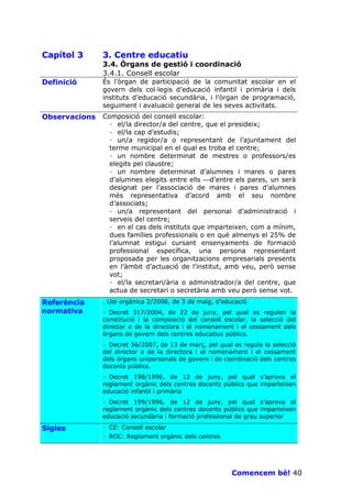 Capítol 3      3. Centre educatiu
               3.4. Òrgans de gestió i coordinació
               3.4.1. Consell escolar
Definició      És l’òrgan de participació de la comunitat escolar en el
               govern dels col—legis d’educació infantil i primària i dels
               instituts d’educació secundària, i l’òrgan de programació,
               seguiment i avaluació general de les seves activitats.
Observacions   Composició del consell escolar:
                · el/la director/a del centre, que el presideix;
                · el/la cap d’estudis;
                · un/a regidor/a o representant de l’ajuntament del
                 terme municipal en el qual es troba el centre;
                · un nombre determinat de mestres o professors/es
                 elegits pel claustre;
                · un nombre determinat d’alumnes i mares o pares
                 d’alumnes elegits entre ells d’entre els pares, un serà
                 designat per l’associació de mares i pares d’alumnes
                 més representativa d’acord amb el seu nombre
                 d’associats;
                · un/a representant del personal d’administració i
                 serveis del centre;
                · en el cas dels instituts que imparteixen, com a mínim,
                 dues famílies professionals o en què almenys el 25% de
                 l’alumnat estigui cursant ensenyaments de formació
                 professional específica, una persona representant
                 proposada per les organitzacions empresarials presents
                 en l’àmbit d’actuació de l’institut, amb veu, però sense
                 vot;
                · el/la secretari/ària o administrador/a del centre, que
                 actua de secretari o secretària amb veu però sense vot.
Referència     . Llei orgànica 2/2006, de 3 de maig, d’educació
normativa      · Decret 317/2004, de 22 de juny, pel qual es regulen la
               constitució i la composició del consell escolar, la selecció del
               director o de la directora i el nomenament i el cessament dels
               òrgans de govern dels centres educatius públics.
               · Decret 56/2007, de 13 de març, pel qual es regula la selecció
               del director o de la directora i el nomenament i el cessament
               dels òrgans unipersonals de govern i de coordinació dels centres
               docents públics.
               · Decret 198/1996, de 12 de juny, pel qual s’aprova el
               reglament orgànic dels centres docents públics que imparteixen
               educació infantil i primària
               · Decret 199/1996, de 12 de juny, pel qual s’aprova el
               reglament orgànic dels centres docents públics que imparteixen
               educació secundària i formació professional de grau superior

Sigles         · CE: Consell escolar
               · ROC: Reglament orgànic dels centres




                                                          Comencem bé! 40
 