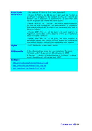 Referència         · Llei orgànica 2/2006, de 3 de maig, d’educació
normativa          · Decret 317/2004, de 22 de juny, pel qual es regulen la
                   constitució i composició del consell escolar, la selecció del
                   director o de la directora i el nomenament i el cessament dels
                   òrgans de govern del centres educatius públics
                   · Decret 56/2007, de 13 de març, pel qual es regula la selecció
                   del director o de la directora i el nomenament i el cessament
                   dels òrgans unipersonals de govern i de coordinació dels centres
                   docemnts públics
                   · Decret 198/1996, de 12 de juny, pel qual s’aprova el
                   Reglament orgànic dels centres docents públics que imparteixen
                   educació infantil i primària
                   · Decret 199/1996, de 12 de juny, pel qual s’aprova el
                   Reglament orgànic dels centres docents públics que imparteixen
                   educació secundària i formació professional de grau superior

Sigles             · ROC: Reglament orgànic dels centres


Bibliografia       J. RUL. El projecte de gestió del centre educatiu. Col—lecció
                   “Eines de gestió”. Departament d’Ensenyament, 1990
                   S. ANTÚNEZ i J. GAIRÍN. El projecte educatiu. Col—lecció “Eines de
                   gestió”. Departament d’Ensenyament, 1990
Enllaços
· http://www.xtec.cat/formacio/interins/loe.pdf
· http://www.xtec.cat/formacio/roc_ceip.pdf
· http://www.xtec.cat/formacio/roc_ies.pdf




                                                                Comencem bé! 44
 