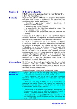 Capítol 3      3. Centre educatiu
               3.5. Documents que regeixen la vida del centre
               3.5.3. Pla d’acció tutorial
Definició      El pla d’acció tutorial (PAT) és una proposta d’actuacions
               concretes que ordena i sistematitza les iniciatives del
               professorat d’un centre respecte a:
                 · l’orientació    personal,    escolar,  acadèmica      i
                 professional dels alumnes,
                 · la dinamització del grup-classe,
                 · la coordinació de l’activitat educativa entre els
                 membres dels equips docents,
                 · la coordinació del professorat amb les famílies de
                 l’alumnat.
               Permet, per tant, abordar de manera coordinada l’acció
               educativa referida als objectius de desenvolupament de
               l’alumne/a com a persona i com a ciutadà o ciutadana.
               En el PAT es defineixen les línies mestres de l’acció
               tutorial d’un centre, les activitats en què l’acció tutorial es
               concreta en la pràctica i els criteris que han de servir
               d’indicadors per avaluar i, si escau, revisar les activitats
               previstes que s’articulen en el PAT. I, alhora, recull el
               procés de construcció de criteris i de consens entre el
               professorat del centre, i és, per tant, una peça clau en la
               concreció d’una política educativa en el si del centre, que
               orienta els recursos a favor de l’aprenentatge de
               l’alumnat, en un marc de convivència democràtica i de
               consideració envers la diversitat.

Observacions   El PAT és un document que implica tota la comunitat
               educativa. Tots els docents estan implicats en la
               implementació de les actuacions que recull, tinguin o no la
               funció de ser tutors/es de grup.

               El PAT forma part del Projecte educatiu del centre
Referència     · Decret 142/2007, de 26 de juny, pel qual s’estableix
normativa          l’ordenació dels ensenyaments de l’educació primària
               · Decret 143/2007, de 26 de juny, pel qual s’estableix
               l’ordenació    dels   ensenyaments    de   l’educació   secundària
               obligatòria
               · Ordre de 5 de maig de 1989, per la qual s’estableix un
               programa d’actuació tutorial que orienta la planificació i
               l’organització en els plans d’acció tutorial en els centres
               d’ensenyament secundari de Catalunya

               ·    Resolució de 29 de maig de 2009 relativa a l’organització i el
                   funcionament dels centres públics d’educació infantil i
                   primària i d’educació especial per al curs 2009-2010.
               · Resolució de 29 de maig de 2009 relativa a l’organització i el
                   funcionament dels centres públics d’educació secundària per
                   al curs 2009-2010.



                                                            Comencem bé! 54
 
