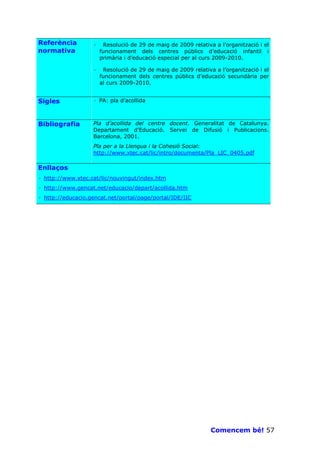 Referència         ·    Resolució de 29 de maig de 2009 relativa a l’organització i el
normativa              funcionament dels centres públics d’educació infantil i
                       primària i d’educació especial per al curs 2009-2010.

                   ·    Resolució de 29 de maig de 2009 relativa a l’organització i el
                       funcionament dels centres públics d’educació secundària per
                       al curs 2009-2010.


Sigles             · PA: pla d’acollida



Bibliografia       Pla d’acollida del centre docent. Generalitat de Catalunya.
                   Departament d’Educació. Servei de Difusió i Publicacions.
                   Barcelona, 2001.
                   Pla per a la Llengua i la Cohesió Social:
                   http://www.xtec.cat/lic/intro/documenta/Pla_LIC_0405.pdf

Enllaços
· http://www.xtec.cat/lic/nouvingut/index.htm
· http://www.gencat.net/educacio/depart/acollida.htm
· http://educacio.gencat.net/portal/page/portal/IDE/IIC




                                                                Comencem bé! 57
 