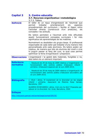 Capítol 3          3. Centre educatiu
                   3.7. Recursos organitzatius i metodològics
                   3.7.3. Tallers
Definició          El taller és un tipus d’organització de l’alumnat que
                   permet      treballar     prioritàriament els    aspectes
                   procedimentals del currículum i facilita el lligam entre
                   l’activitat directa (construcció d’un producte), els
                   conceptes i les actituds.
                   Els tallers permeten a l’alumnat amb més dificultats
                   assolir funcionalment conceptes curriculars i fer més
                   significatius els aprenentatges de les matèries.
                   Normalment es desdoblen els grups-classe. El professorat
                   responsable de cada taller pot treballar d’una manera més
                   personalitzada amb cada alumne/a. Els tallers poden ser
                   rotatius, de manera que tots els alumnes del nivell o cicle
                   hi puguin passar al llarg del curs, la qual cosa permet
                   optimitzar la feina d’organització i preparació.
Observacions       L’organització i la gestió dels materials, fungibles o no,
                   dels tallers és un element important.
Referència         ·    Resolució de 29 de maig de 2009 relativa a l’organització i el
normativa              funcionament dels centres públics d’educació infantil i
                       primària i d’educació especial per al curs 2009-2010.

                   ·    Resolució de 29 de maig de 2009 relativa a l’organització i el
                       funcionament dels centres públics d’educació secundària per
                       al curs 2009-2010.


Bibliografia       J. CELA i altres. El tractament de la diversitat en les etapes
                   infantil i primària. Associació de Mestres Rosa Sensat,
                   Barcelona, 1997
                   ALDÁMIZ-ECHEVARRÍA i altres. Com ens ho fem? Propostes per
                   educar en la diversitat. Ed. Graó, Barcelona, 2000

Enllaços
http://educacio.gencat.net/portal/page/portal/IDE/IIC




                                                                Comencem bé! 70
 