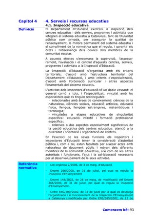 Capítol 4    4. Serveis i recursos educatius
             4.1. Inspecció educativa
Definició    El Departament d’Educació exerceix la inspecció dels
             centres educatius i dels serveis, programes i activitats que
             integren el sistema educatiu a Catalunya, tant de titularitat
             pública com privada, per assegurar la qualitat de
             l’ensenyament, la millora permanent del sistema educatiu i
             el compliment de la normativa que el regula, i garantir els
             drets i l’observança dels deures dels membres de la
             comunitat escolar.
             A aquests efectes s’encomana la supervisió, l’assesso-
             rament, l’avaluació i el control d’aquests centres, serveis,
             programes i activitats a la Inspecció d’Educació.
             La Inspecció d’Educació s’organitza amb els criteris
             territorials, d’acord amb l’estructura territorial del
             Departament d’Educació, i amb criteris d’especialització,
             d’acord amb l’ordenació curricular i altres aspectes
             fonamentals del sistema educatiu.
             L’activitat dels inspectors d’educació té un doble vessant: el
             general comú a tots, i l’especialitzat, vinculat amb les
             especialitats que es tinguin reconegudes:
               · relacionades amb àrees de coneixement: ciències de la
               naturalesa, ciències socials, educació artística, educació
               física, llengua, llengües estrangeres, matemàtiques i
               tecnologia;
               · vinculades a etapes educatives de singularitat
               específica: educació infantil i formació professional
               específica;
               · relatives a dos aspectes especialment significatius de
               la gestió educativa dels centres educatius: atenció a la
               diversitat i orientació i organització de centres.
             En l’exercici de les seves funcions els inspectors i
             inspectores d’Educació tenen la consideració d’autoritat
             pública i, com a tal, estan facultats per aixecar actes amb
             naturalesa de document públic i rebran dels diferents
             membres de la comunitat educativa, així com de les altres
             autoritats i funcionaris, l’ajut i la col—laboració necessaris
             per al desenvolupament de la seva activitat.

Referència   ·    Llei orgànica 2/2006, de 3 de maig, d’educació
normativa
             ·    Decret 266/2000, de 31 de juliol, pel qual es regula la
                 Inspecció d’Ensenyament

             ·    Decret 148/2002, de 28 de maig, de modificació del Decret
                 266/2000, de 31 de juliol, pel qual es regula la Inspecció
                 d’Ensenyament.

             · Ordre ENS/289/2002, de 31 de juliol per la qual es desplega
                 l’organització i el funcionament de la Inspecció d’Ensenyament
                 a Catalunya (modificada per Ordre ENS/385/2002, de 13 de



                                                        Comencem bé! 93
 