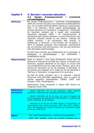 Capítol 4      4. Serveis i recursos educatius
               4.2.  Equips   d’assessorament                 i    orientació
               psicopedagògica
Definició      Els equips d’assessorament i orientació psicopedagògica
               (EAP) són serveis educatius de composició multidisciplinària
               que, en un àmbit territorial definit (comarcal, subcomarcal,
               local o de districte), donen suport psicopedagògic als
               centres educatius en l’avaluació, el seguiment i l’orientació
               de l’alumnat, sobretot per a aquell amb necessitats
               educatives especials (NEE) i en l’assessorament al
               professorat dels centres educatius. La seva intervenció, que
               requereix actuació directa en els centres, s’adreça als
               òrgans directius i de coordinació dels centres, al
               professorat, a l’alumnat i a les famílies, per col—laborar a
               oferir la resposta educativa més adequada, especialment
               per als alumnes amb disminucions i per als que presenten
               més dificultats d’aprenentatge.
               Els EAP estan formats per professionals de la psicologia, la
               pedagogia, la psicopedagogia i per treballadors i
               treballadores socials.
Observacions   Quan un docent o una junta d’avaluació valora que cal
               demanar la intervenció de l’EAP per avaluar la situació d’un
               alumne/a, aquesta demanda ha de seguir un circuit amb
               uns procediments que fixa cada centre. Sempre, però, és el
               tutor/a de l’alumne/a qui ha de canalitzar la demanda. Hi
               ha centres que disposen d’un model de full de demanda a
               l’EAP per a l’avaluació i el seguiment d’un alumne/a.
               Els EAP de sector compten, per a la valoració i atenció
               d’alumnat amb dificultats específiques, amb el suport de
               serveis específics especialitzats: CREDA, CREC Joan
               Amades, UTAC, fisioterapeuta…
               Darrerament s’han incorporat a alguns EAP tècnics en
               integració social (TIS).

Referència     · Decret 299/1997, de 25 de novembre, sobre l’atenció
normativa      educativa a l’alumnat amb necessitats educatives especials

               · Decret 155/1994, de 28 de juny, pel qual es regulen els
               serveis educatius del Departament d’Ensenyament (modificat pel
               Decret 180/2005, de 30 d’agost).

               · Resolució de 25 de juny de 2009 relativa a l’organització i el
               funcionament dels serveis educatius (CRP, EAP, ELIC, CREDA i
               CdA) i del Programa de mestres itinerants per a deficients visuals
               per al curs 2009-2010.



Sigles         · EAP: equip d’assessorament i orientació psicopedagògica
               · CREC Joan Amades: centre de recursos educatius per a




                                                          Comencem bé! 95
 