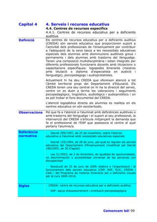 Capítol 4      4. Serveis i recursos educatius
               4.4. Centres de recursos específics
               4.4.1. Centres de recursos educatius per a deficients
               auditius
Definició      Els centres de recursos educatius per a deficients auditius
               (CREDA) són serveis educatius que proporcionen suport a
               l’activitat dels professionals de l’ensenyament per contribuir
               a l’adequació de la seva tasca a les necessitats educatives
               especials dels alumnes amb disminucions auditives greus i
               permanents i dels alumnes amb trastorns del llenguatge.
               Tenen una composició multidisciplinària i estan integrats per
               diferents professionals funcionaris docents amb titulacions o
               capacitacions específiques: logopedes itinerants (mestres
               amb titulació o diploma d’especialista en audició i
               llenguatge), psicopedagogs i audioprotetistes.
               Actualment hi ha deu CREDA que ofereixen atenció a tot
               l’àmbit territorial propi del Departament d’Educació. Els
               CREDA tenen una seu central on hi ha la direcció del servei,
               centre on es duen a terme les valoracions i seguiments
               psicopedagògics, lingüístics, audiològics i audioprotètics i on
               es pot trobar el fons documental del CREDA.
               L’atenció logopèdica directa als alumnes es realitza en els
               centres educatius on són escolaritzats.

Observacions   Pel que fa a l’atenció a l’alumnat   amb deficiències auditives o
               amb trastorns del llenguatge i el    suport al seu professorat, la
               intervenció del CREDA s’articula     mitjançant la demanda que
               fa el professional de l’EAP que      assessora el centre al qual
               pertany l’alumne/a.

Referència     · Decret 299/1997, de 25 de novembre, sobre l’atenció
normativa      educativa a l’alumnat amb necessitats educatives especials

               · Decret 155/1994, de 28 de juny, pel qual es regulen els serveis
               educatius del Departament d’Ensenyament (modificat pel Decret
               180/2005, de 30 d’agost)

               · Ley 51/2003, de 2 de diciembre, de igualdad de oportunidades,
               no discriminación y accesibilidad universal de las personas con
               discapacidad

               · Resolució de 25 de juny de 2009 relativa a l’organització i el
               funcionament dels serveis educatius (CRP, EAP, ELIC, CREDA i
               CdA) i del Programa de mestres itinerants per a deficients visuals
               per al curs 2009-2010.


Sigles         · CREDA: centre de recursos educatius per a deficients auditius

               ·   EAP: equip d’assessorament i orientació psicopedagògica




                                                          Comencem bé! 99
 