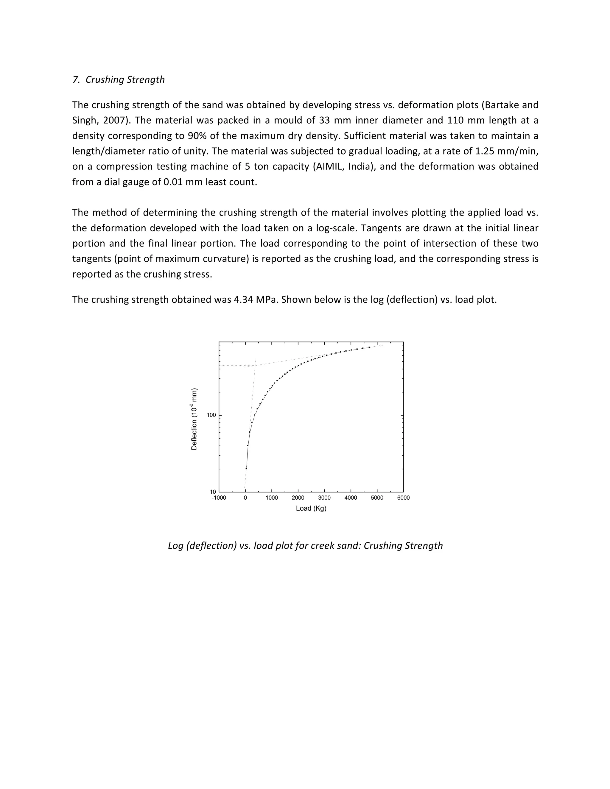 7.		Crushing	Strength	
The	crushing	strength	of	the	sand	was	obtained	by	developing	stress	vs.	deformation	plots	(Bartake	and	
Singh,	2007).	The	material	was	packed	in	a	mould	of	33	mm	inner	diameter	and	110	mm	length	at	a	
density	corresponding	to	90%	of	the	maximum	dry	density.	Sufficient	material	was	taken	to	maintain	a	
length/diameter	ratio	of	unity.	The	material	was	subjected	to	gradual	loading,	at	a	rate	of	1.25	mm/min,	
on	a	compression	testing	machine	of	5	ton	capacity	(AIMIL,	India),	and	the	deformation	was	obtained	
from	a	dial	gauge	of	0.01	mm	least	count.	
	
The	method	of	determining	the	crushing	strength	of	the	material	involves	plotting	the	applied	load	vs.	
the	deformation	developed	with	the	load	taken	on	a	log-scale.	Tangents	are	drawn	at	the	initial	linear	
portion	and	the	final	linear	portion.	The	load	corresponding	to	the	point	of	intersection	of	these	two	
tangents	(point	of	maximum	curvature)	is	reported	as	the	crushing	load,	and	the	corresponding	stress	is	
reported	as	the	crushing	stress.	
The	crushing	strength	obtained	was	4.34	MPa.	Shown	below	is	the	log	(deflection)	vs.	load	plot.	
-1000 0 1000 2000 3000 4000 5000 6000
10
100
Deflection(10
-2
mm)
Load (Kg)
	
Log	(deflection)	vs.	load	plot	for	creek	sand:	Crushing	Strength	
	
	
	
	
	
	
 