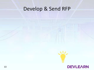 Develop & Send RFP
13
 