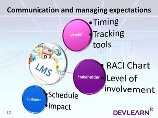 Communication and managing expectations
17
 