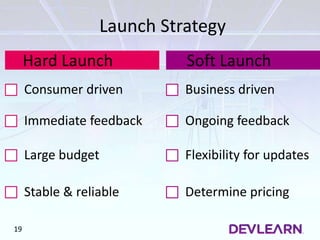 Launch Strategy
Hard Launch
Consumer driven
Immediate feedback
Large budget
Stable & reliable
Soft Launch
Business driven
Ongoing feedback
Flexibility for updates
Determine pricing
19
 