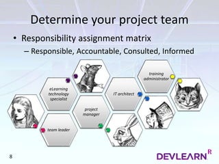 team leader
project
manager
eLearning
technology
specialist
IT architect
training
administrator
Determine your project team
• Responsibility assignment matrix
– Responsible, Accountable, Consulted, Informed
8
 