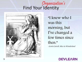 Find Your Identity
“I knew who I
was this
morning, but
I’ve changed a
few times since
then.”
-Lewis Carroll, Alice in Wonderland
9
Organization’s˄
 
