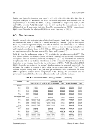22 Radial OWFICTP
In this case, RouteOpt improved only route 24 − 23 − 22 − 31 − 32 − 39 − 40 − 33 − 25 − 0,
compared to Figure 4-3. Generally, the reduction in cable length that was achieved after the
implementation of RouteOpt for POS1, POS1(-) and POS2 was respectively 3.29%, 6.09%
and 0.93%. Overall, POS2+RouteOpt yields the best topology for this particular case. In
addition, it is worth mentioning that after RouteOpt implementation, POS1(-) outperformed
POS1, even if initially the solution of POS1 was better than that of POS1(-).
4-3 Test Instances
In order to verify the implementation of the algorithms and check their performance, they
are tested to the layout of three OWF, namely Barrow [22], Walney 1 [20] and Sheringham
Shoal [23], for cable capacities ranging from 5 to 10 turbines. The coordinates of the turbines
and substations, are given in UTM form and were converted from the corresponding latitude
and longitude coordinates found in [24], [21] and [25] respectively. The test instances that
are used, correspond to the ones presented by Bauer and Lysgaard [1].
Table 4-1 lists the performance ratios of POS heuristics, for the aforementioned OWF. The
ﬁrst column presents the instance (name and cable capacity) and the second column gives
the optimal solution, according to Bauer and Lysgaard [1]. They solved the test instances
to optimality with a hop indexed formulation, in order to evaluate the performance of the
heuristics. In the columns three to six, the performance of POS1, POS1+RouteOpt, POS2,
POS2+RouteOpt according to the author’s implementation, is presented respectively. In
addition, the brackets in columns 3 and 4, show the performance ratios of POS1(-) which
includes negative savings and POS1(-)+RouteOpt respectively, only for the cases for which
POS1(-) produced diﬀerent results compared to POS1. Finally, the last column lists the
performance ratio of the best between all heuristics for each particular instance.
Table 4-1: Performance of POS1, POS1(-) and POS2 (+RouteOpt)
Instance opt Performance Ratio
POS1 (POS1(-)) POS1(POS1(-))+RouteOpt POS2 POS2+RouteOpt POS
Barrow
n=5 20739 1.01339 1.01339 1.00428 1.00428 1.00428
n=6 18375 1.02980 1.02974 1.02974 1.02974 1.02974
n=7 17781 1.00289 1.00289 1.00289 1.00289 1.00289
n=8 16566 1.00000 1.00000 1.00000 1.00000 1.00000
n=9 16553 1.00995 1.00995 1.00995 1.00995 1.00995
n=10 16317 1.00000 1.00000 1.00000 1.00000 1.00000
Sheringham Shoal
n=5 64828 1.04439 1.03236 1.03353 1.03236 1.03236
n=6 62031 1.08822 (1.09154) 1.07565 (1.06768) 1.04655 1.04533 1.04533
n=7 60667 1.09062 (1.12097) 1.07902 (1.04313) 1.05131 1.04769 1.04313
n=8 59836 1.08223 (1.10847) 1.07046 (1.04239) 1.02477 1.02349 1.02349
n=9 59274 1.08696 (1.12352) 1.07508 (1.06863) 1.01709 1.01581 1.01581
n=10 58960 1.09275 (1.12951) 1.08080 (1.07432) 1.02917 1.02336 1.02336
Walney 1
n=5 43539 1.02448 1.02448 1.02448 1.02448 1.02448
n=6 41587 1.05583 1.05583 1.06818 1.06818 1.05583
n=7 40789 1.06568 1.04568 1.03178 1.03178 1.03178
n=8 40242 1.08016 (1.12068) 1.05989 (1.03938) 1.04297 1.04297 1.03938
n=9 39752 1.09061 (1.11370) 1.05476 (1.04591) 1.02925 1.02297 1.02297
n=10 39541 1.09643 (1.11965) 1.06039 (1.05149) 1.02445 1.01497 1.01497
Average 1.0530 (1.06523) 1.04279 (1.03595) 1.02613 1.02445 1.02331
Georgios Katsouris Master of Science Thesis
 