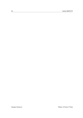 24 Radial OWFICTP
Georgios Katsouris Master of Science Thesis
 