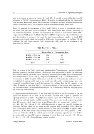 42 Comparison of Algorithms and Hybrid
may be reversed, as shown in Figures 4-4 and 4-5. It should be noted that the possible
advantage of POS1(-)+RouteOpt over POS1+RouteOpt is explored only for the single cable
type problem. The reason is that for the multiple cable types problem, negative savings could
lead to unnecessary use of the expensive cable and thus signiﬁcantly higher cost.
Table 7-3 presents the comparison of POS1 and POS1(-), in terms of number of instances
for which each algorithm performed better. The results have been summed according to
the substation’s position. The ﬁrst two rows show the number of instances for which POS1
outperformed POS1(-) and POS1(-) outperformed POS1 respectively, whereas the third row
gives the number of instances, for which the algorithms performed equally. In total, 2240
instances were tested which correspond to 20 layouts, for each number of turbines (30-100
turbines), for each cable capacity (5-11 turbines per cable) and for two positions of the
substation (in and out).
Table 7-3: POS1 vs POS1(-).
Substation In Substation Out
POS1>POS1(-) 378 18
POS1<POS1(-) 124 20
POS1≡POS1(-) 618 1082
Total 1120 1120
As it can be seen in the Table, for the vast majority of the "substation out" instances, both al-
gorithms generated the same solution. On the other hand, the results for which the substation
was centrally located, showed a higher variability and particularly POS1 performed better for
34% of the instances, while POS1(-) outperformed POS1 for only 11% of the instances. The
two versions of POS1 heuristic diﬀerentiate more for the "substation in" instances because
essentially, it is more possible that at the point when all positive savings merges have been
examined, routes have been formed that contain less turbines than the full capacity of the
cable. It should be clear that POS1(-) can achieve merges of two routes only if the sum of
the turbines of these two routes does not exceed the cable capacity and this merging should
not cause any cable crossing.
In order to demonstrate the eﬀect of the substation’s position on the performance of the two
algorithms, Figures 7-2, 7-3 and 7-4 will be used. To start with, Figure 7-2 presents the
topology generated by POS1+RouteOpt for a random layout where 80 turbines are used, the
substation is centrally located and the capacity of the cable corresponds to power generated
from 10 turbines. As it can be seen in the Figure, there are routes (e.g. routes 0 − 1 −
15 − 33 − 28 − 68 − 63 and 0 − 18 − 67) that contain in total, less than 10 turbines and
a merging between them will not cause a cable crossing with an existing cable. However,
since this merging would lead to a worse solution, at least before RouteOpt is applied, POS1
ignores it. On the other hand, for the corresponding "substation out" case (Figure 7-3), POS1
yields less routes for which the cable is not used in its maximum capacity and even if there
are routes with less than 10 turbines, a merging between them (e.g. routes 0 − 80 − 37 and
0 − 66 − 24 − 13 − 11 − 6) would cause a cable crossing.
Georgios Katsouris Master of Science Thesis
 