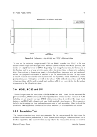 7-6 POS1, POS2 and EW 49
5 and 8 5 and 9 5 and 10 5 and 11 5, 8 and 11
Cable Capacities
0.97
0.98
0.99
1.00
1.01
RatioBestsolution/Algorithm
Performance Ratio of PO2 and POS2* - Multiple Cables
POS2+RouteOpt
POS2*+RouteOpt
Figure 7-8: Performance ratio of POS2 and POS2* - Multiple Cables.
To sum up, the statistical comparison of POS2 and POS2* revealed that POS2* is the best
choice for the single cable type problem, whereas for the multiple cable types problem, the
results are slightly in favour of POS2. Regarding their computation time, the formation of
the Savings matrix as a heap priority queue allows the reinsertions to happen in negligible
time, thus resulting in almost equal speed for both algorithms. Moreover, as it was mentioned
earlier, the computation time that is required to get the best solution between the algorithms
is almost twice as much as the time required from one algorithm, which results in an overall
poor performance. Taking into account all the above, POS2 without reinsertions and POS2
with reinsertions will be used for single and multiple cable types respectively, for the further
comparison in the following sections.
7-6 POS1, POS2 and EW
This section provides the comparison of POS1,POS2 and EW. Based on the results of the
previous sections, POS1 corresponds to the algorithm that returns the best solution of POS1
including or not negative savings, POS2 without reinsertions is used for the single cable
instances and POS2 with reinsertions is used for the multiple cable instances. The comparison
includes the computation time and performance ratio of each algorithm. Also, it should be
noted that POS algorithms concern radial routes whereas EW concerns branched routes.
7-6-1 Computation Time
The computation time is an important parameter for the comparison of the algorithms. In
combination with their performance, it could provide useful insights for the ﬁnal selection of
the best algorithm. The parameter that mainly aﬀects the computation time is the number
Master of Science Thesis Georgios Katsouris
 