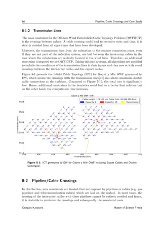 66 Pipeline/Cable Crossings and Case Study
8-1-2 Transmission Lines
The main constraint for the Oﬀshore Wind Farm Inﬁeld Cable Topology Problem (OWFICTP)
is the crossing between cables. A cable crossing could lead to excessive costs and thus, it is
strictly avoided from all algorithms that have been developed.
Moreover, the transmission lines from the substation to the onshore connection point, even
if they are not part of the collection system, are laid between the inter-array cables in the
case where the substations are centrally located in the wind farm. Therefore, an additional
constraint is imposed to the OWFICTP. Taking this into account, all algorithms are modiﬁed
to include the coordinates of the transmission lines in their inputs and they now strictly avoid
crossings between the inter-array cables and the export cables.
Figure 8-1 presents the Inﬁeld Cable Topology (ICT) for Gwynt y Môr OWF generated by
EW, which avoids the crossings with the transmission lines[37] and allows maximum double
cable connections at the turbines. Compared to Figure 7-16, the total cost is signiﬁcantly
less. Hence, additional constraints to the heuristics could lead to a better ﬁnal solution but
on the other hand, the computation time increases.
454 456 458 460 462 464 466 468 470
x-coordinate (km)
5918
5920
5922
5924
5926
5928
y-coordinate(km)
0
1 2 3 4 5 6 7
9 10 11 12 13 14 15 16
18 1922 23 24 25 26 27
29 30 3135 36 37 38 39
41 42 43 44 45 46 47 4856
58 59 60 61 62 63 64 65 66
77 78 79 80 81 82 83 84 85
96 97 98 99 100 101 102 103 104 106 107
117 118 119 120 121 122 123
133 134142
150
0
8
17 20 21
28 32 33 34
40 49 50 51 52 53 54 55
57 67 68 69 70 71 72 73 74
75 7686 87 88 89 90 91 92 93
94 95105 108 109 110 111 112 113 114
115 116124 125 126 127 128 129 130 131
132 135 136 137 138 139 140 141
143 144 145 146 147 148 149
151 152 153 154 155
156 157 158 159
160
Gwynt y Môr OWF - EW
Cable Length: 123.511 km, Cable Cost: 80,889,080 Euro
Capacity: 6 Capacity: 10 Transmission
Cable Length: 123.511 km, Cable Cost: 80,889,080 Euro
Capacity: 6 Capacity: 10 Transmission
Figure 8-1: ICT generated by EW for Gwynt y Môr OWF including Export Cables and Double
Switchgear.
8-2 Pipeline/Cable Crossings
In this Section, area constraints are treated that are imposed by pipelines or cables (e.g. gas
pipelines and telecommunication cables) which are laid on the seabed. In most cases, the
crossing of the inter-array cables with these pipelines cannot be entirely avoided and hence,
it is desirable to minimize the crossings and subsequently the associated costs.
Georgios Katsouris Master of Science Thesis
 