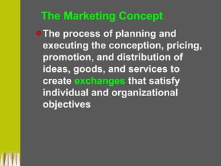 The Marketing Concept
The process of planning and
executing the conception, pricing,
promotion, and distribution of
ideas, goods, and services to
create exchanges that satisfy
individual and organizational
objectives
 