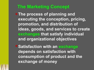 The Marketing Concept
The process of planning and
executing the conception, pricing,
promotion, and distribution of
ideas, goods, and services to create
exchanges that satisfy individual
and organizational objectives
Satisfaction with an exchange
depends on satisfaction with
consumption of product and the
exchange of money
 