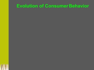 Evolution of ConsumerBehavior
 
