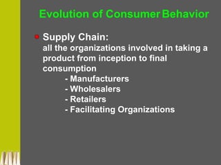 Evolution of ConsumerBehavior
Supply Chain:
all the organizations involved in taking a
product from inception to final
consumption
- Manufacturers
- Wholesalers
- Retailers
- Facilitating Organizations
 