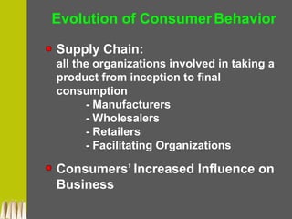 Evolution of ConsumerBehavior
Supply Chain:
all the organizations involved in taking a
product from inception to final
consumption
- Manufacturers
- Wholesalers
- Retailers
- Facilitating Organizations
Consumers’ Increased Influence on
Business
 