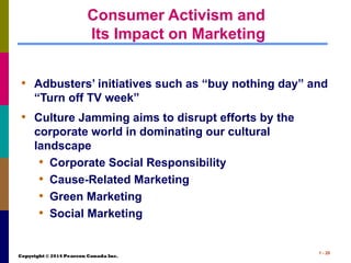 Copyright © 2014 Pearson Canada Inc.
1 - 20
Consumer Activism and
Its Impact on Marketing
• Adbusters’ initiatives such as “buy nothing day” and
“Turn off TV week”
• Culture Jamming aims to disrupt efforts by the
corporate world in dominating our cultural
landscape
• Corporate Social Responsibility
• Cause-Related Marketing
• Green Marketing
• Social Marketing
 