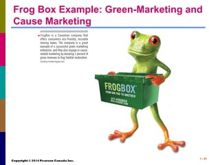 Copyright © 2014 Pearson Canada Inc.
Frog Box Example: Green-Marketing and
Cause Marketing
1 - 21
 