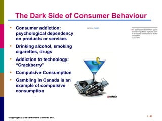 Copyright © 2014 Pearson Canada Inc.
The Dark Side of Consumer Behaviour
• Consumer addiction:
psychological dependency
on products or services
• Drinking alcohol, smoking
cigarettes, drugs
• Addiction to technology:
“Crackberry”
• Compulsive Consumption
• Gambling in Canada is an
example of compulsive
consumption
1 - 23
 