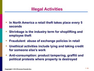 Copyright © 2014 Pearson Canada Inc.
1 - 24
Illegal Activities
• In North America a retail theft takes place every 5
seconds
• Shrinkage is the industry term for shoplifting and
employee theft
• Fraudulent abuse of exchange policies in retail
• Unethical activities include lying and taking credit
for someone else’s work
• Anti-consumption: product tampering, graffiti and
political protests where property is destroyed
 
