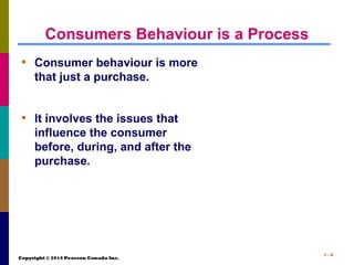 Copyright © 2014 Pearson Canada Inc.
1 - 4
Consumers Behaviour is a Process
• Consumer behaviour is more
that just a purchase.
• It involves the issues that
influence the consumer
before, during, and after the
purchase.
 