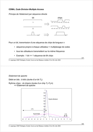 27 
CDMA, Code Division Multiple Access 
Principe de l’étalement par séquence directe 
bit chips 
1 –1 –1 –1 +1 +1 –1 +1 +1 
0 +1 +1 +1 –1 –1 +1 –1 –1 
f f 
Pour un bit, transmission d’une séquence de chips de longueur n 
• séquence propre à chaque utilisateur = multiplexage de codes 
• tous les utilisateurs transmettent sur la même fréquence 
• Exemple : 1 bit = 1 séquence de 64 chips 
X. Lagrange, ENST Bretagne, Ecotel, Cours sur les Réseaux mobiles 2 G et 3G, déc 2004 
28 
Etalement de spectre 
Débit en bits : b bit/s (durée d’un bit Tb) 
Rythme chips : nb chips/s (durée d’un chip Tc=Tb/n) 
= Etalement de spectre 
1 
0,9 
0,8 
0,7 
0,6 
0,5 
0,4 
0,3 
0,2 
0,1 
0 
1/Tc 
Signal étalé 
Signal utilisateur 
-8 -7 -6 -5 -4 -3 -2 -1 0 1 2 3 4 5 6 7 8 
X. Lagrange, ENST Bretagne, Ecotel, Cours sur les Réseaux mobiles 2 G et 3G, déc 2004 
1/Tb 
 