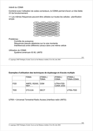 Intérêt du CDMA 
Combiné avec l'utilisation de codes correcteurs, le CDMA permet d'avoir un très faible 
C/I de fonctionnement. 
= Les mêmes fréquences peuvent être utilisées sur toutes les cellules : planification 
simple 
31 
Problèmes : 
Contrôle de puissance 
Séquences pseudo aléatoires sur la voie montante 
Interférences entre différents canaux dans une même cellule 
Utilisation du CDMA 
Système américain IS 95, UMTS 
X. Lagrange, ENST Bretagne, Ecotel, Cours sur les Réseaux mobiles 2 G et 3G, déc 2004 
32 
Exemples d’utilisation des techniques de duplexage et d'accès multiple 
FDMA (FDMA-) 
TDMA 
(FDMA-) 
CDMA 
X. Lagrange, ENST Bretagne, Ecotel, Cours sur les Réseaux mobiles 2 G et 3G, déc 2004 
(FDMA-) 
TDMA-CDMA 
FDD 
AMPS, R2000, 
NMT, … 
GSM 
UTRA-FDD 
CDMA 2000 
TDD 
CT2-CAI 
DECT 
UTRA-TDD 
UTRA = Universal Terrestrial Radio Access (interface radio UMTS) 
 
