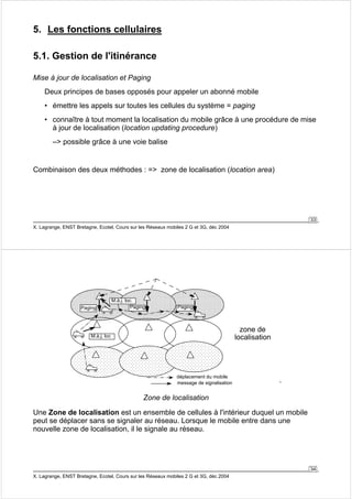 Deux principes de bases opposés pour appeler un abonné mobile 
• émettre les appels sur toutes les cellules du système = paging 
• connaître à tout moment la localisation du mobile grâce à une procédure de mise 
à jour de localisation (location updating procedure) 
– possible grâce à une voie balise 
33 
5. Les fonctions cellulaires 
5.1. Gestion de l'itinérance 
Mise à jour de localisation et Paging 
Combinaison des deux méthodes : = zone de localisation (location area) 
X. Lagrange, ENST Bretagne, Ecotel, Cours sur les Réseaux mobiles 2 G et 3G, déc 2004 
34 
M.à.j. loc. 
Paging Paging Paging 
déplacement du mobile 
message de signalisation 
M.à.j. loc 
X. Lagrange, ENST Bretagne, Ecotel, Cours sur les Réseaux mobiles 2 G et 3G, déc 2004 
zone de 
localisation 
` 
Zone de localisation 
Une Zone de localisation est un ensemble de cellules à l'intérieur duquel un mobile 
peut se déplacer sans se signaler au réseau. Lorsque le mobile entre dans une 
nouvelle zone de localisation, il le signale au réseau. 
 