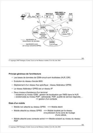 55 
SMS-GMSC ou 
SMS-IWMSC HLR 
MS 
BSC MSC/VLR 
GGSN 
GGSN 
autre PLMN 
Abis A 
Gn 
Gn 
X. Lagrange, ENST Bretagne, Ecotel, Cours sur les Réseaux mobiles 2 G et 3G, déc 2004 
réseau de 
données 
X.25, IP, … 
= réseau PDP 
Gp 
Gi 
Gr 
Gd Gb Gs 
signalisation et 
transmission de données 
signalisation pure 
(en ce qui concerne GPRS) 
Gc 
réseau 
fédérateur 
GPRS 
intra-PLMN 
EIR 
SGSN 
Gf 
SGSN 
• Les bases de données de GSM-circuit sont réutilisées (HLR, EIR) 
• Evolution du réseau d'accès BSS 
• Déploiement d'un réseau fixe spécifique : réseau fédérateur GPRS 
• Le réseau fédérateur GPRS est un réseau IP 
• Deux niveaux d'existence d'un terminal 
– existence au niveau GSM : gestion de localisation par l'IMSI dans le HLR 
– existence(s) au niveau PDP : adresse(s) PDP, qualité de service négociée,… 
56 
Principe généraux de l'architecture 
= gestion d'un contexte 
Etats d'un mobile 
• Mobile non attaché au réseau GPRS = Mobile éteint 
• Mobile attaché au réseau GPRS = Mobile localisé par le réseau 
à la précision d'une zone de routage 
d'une cellule, 
• Mobile attaché avec contexte activé = Mobile existant au niveau du réseau 
PDP 
X. Lagrange, ENST Bretagne, Ecotel, Cours sur les Réseaux mobiles 2 G et 3G, déc 2004 
 