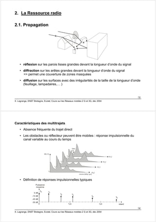 • réflexion sur les parois lisses grandes devant la longueur d’onde du signal 
• diffraction sur les arêtes grandes devant la longueur d’onde du signal 
=> permet une couverture de zones masquées 
• diffusion sur les surfaces avec des irrégularités de la taille de la longueur d’onde 
(feuillage, lampadaires,… ) 
3 
2. La Ressource radio 
2.1. Propagation 
X. Lagrange, ENST Bretagne, Ecotel, Cours sur les Réseaux mobiles 2 G et 3G, déc 2004 
4 
Caractéristiques des multitrajets 
• Absence fréquente du trajet direct 
• Les obstacles ou réflecteur peuvent être mobiles : réponse impulsionnelle du 
canal variable au cours du temps 
τ(t0) 
excess delay (μs) 
τ(t1) 
Puissance 
moyenne 
τ1 
τ0 
τ2 τ3 τ4 τ5 
X. Lagrange, ENST Bretagne, Ecotel, Cours sur les Réseaux mobiles 2 G et 3G, déc 2004 
τ(t2) 
τ(t3) 
t0 
t1 
t2 
t3 
time 
(s) 
|h(t,τ)| 
• Définition de réponses impulsionnelles typiques 
retard 
0 dB 
-10 dB 
-20 dB 
-30 dB 
0 1μs 2μs 
 