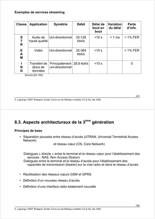 67 
Exemples de services streaming 
Classe Application Symétrie Débit Délai de 
bout en 
bout 
X. Lagrange, ENST Bretagne, Ecotel, Cours sur les Réseaux mobiles 2 G et 3G, déc 2004 
Variation 
du délai 
Perte 
d’info. 
S 
T 
R 
Audio de 
haute qualité 
Uni-directionnel 32-128 
kbit/s 
10 s  1 ms  1% FER 
E 
A 
M 
Vidéo Uni-directionnel 32-384 
kbit/s 
10 s  1% FER 
I 
N 
G 
Transfert de 
blocs de 
données 
Principalement 
uni-directionnel 
28,8 kbit/s 10 s 0 
Source [22.105] 
• Séparation poussée entre réseau d’accès (UTRAN, Universal Terrestrial Access 
Network) 
Dialogues « directs » entre le terminal et le réseau coeur pour l’établissement des 
services : NAS, Non Access Stratum 
Dialogues entre le terminal et le réseau d’accès pour l’établissement des 
capacités de transmission (bearer) sur la voie radio et dans le réseau d’accès 
68 
8.3. Aspects architecturaux de la 3ème génération 
Principes de base 
et réseau coeur (CN, Core Network) 
• Réutilisation des réseaux coeurs GSM et GPRS 
• Définition d’un nouveau réseau d’accès 
• Définition d’une interface radio totalement nouvelle 
X. Lagrange, ENST Bretagne, Ecotel, Cours sur les Réseaux mobiles 2 G et 3G, déc 2004 
 