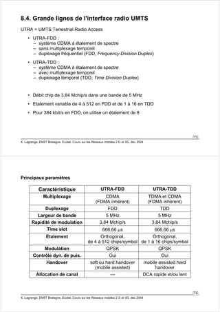 73 
8.4. Grande lignes de l'interface radio UMTS 
UTRA = UMTS Terrestrial Radio Access 
• UTRA-FDD : 
– système CDMA à étalement de spectre 
– sans multiplexage temporel 
– duplexage fréquentiel (FDD, Frequency Division Duplex) 
• UTRA-TDD : 
– système CDMA à étalement de spectre 
– avec multiplexage temporel 
– duplexage temporel (TDD, Time Division Duplex) 
• Débit chip de 3,84 Mchip/s dans une bande de 5 MHz 
• Etalement variable de 4 à 512 en FDD et de 1 à 16 en TDD 
• Pour 384 kbit/s en FDD, on utilise un étalement de 8 
X. Lagrange, ENST Bretagne, Ecotel, Cours sur les Réseaux mobiles 2 G et 3G, déc 2004 
74 
Principaux paramètres 
Caractéristique UTRA-FDD UTRA-TDD 
Multiplexage CDMA 
(FDMA inhérent) 
X. Lagrange, ENST Bretagne, Ecotel, Cours sur les Réseaux mobiles 2 G et 3G, déc 2004 
TDMA et CDMA 
(FDMA inhérent) 
Duplexage FDD TDD 
Largeur de bande 5 MHz 5 MHz 
Rapidité de modulation 3,84 Mchip/s 3,84 Mchip/s 
Time slot 666,66 μs 666,66 μs 
Etalement Orthogonal, 
de 4 à 512 chips/symbol 
Orthogonal, 
de 1 à 16 chips/symbol 
Modulation QPSK QPSK 
Contrôle dyn. de puis. Oui Oui 
Handover soft ou hard handover 
(mobile assisted) 
mobile assisted hard 
handover 
Allocation de canal --- DCA rapide et/ou lent 
 