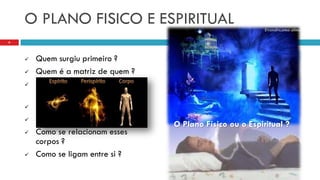 O PLANO FISICO E ESPIRITUAL
 Quem surgiu primeiro ?
 Quem é a matriz de quem ?
 Há muita diferença entre o
plano físico e o espiritual ?
 O que é o nosso corpo físico ?
 Existe algum corpo espiritual ?
 Como se relacionam esses
corpos ?
 Como se ligam entre si ?
6
O Plano Físico ou o Espiritual ?
 